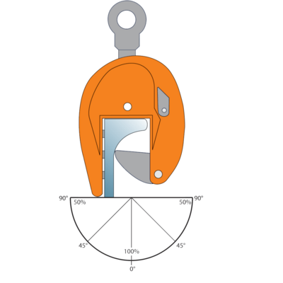 CBL bulb lifting clamp with extra large jaw opening