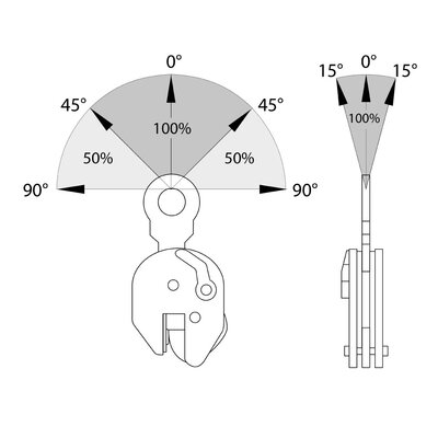 CS-H verticale hijsklemmen voor platen tot 50RC (485 HB)