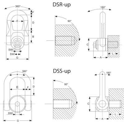 DSR/DSS-UP anneaux articulés