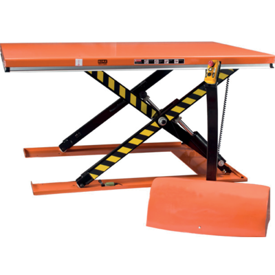 HSL lage stationaire heftafels